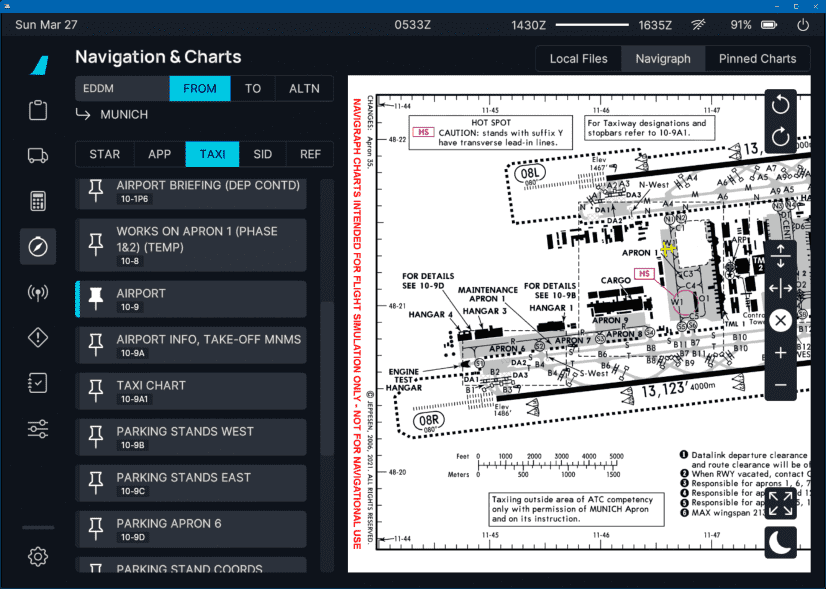 Navigraph Charts